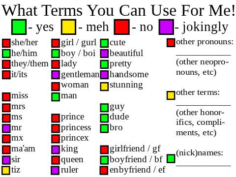 random term thing