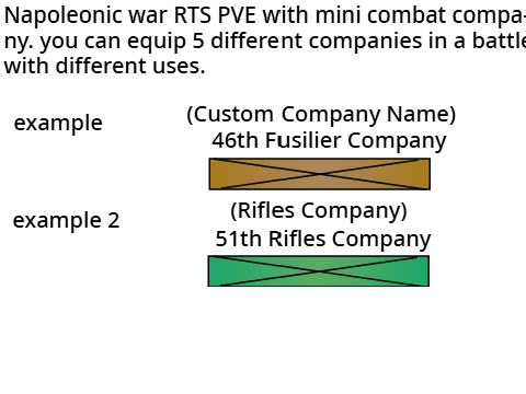 cool game idea i had 