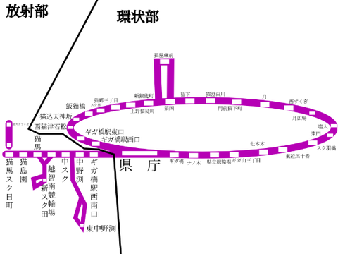 喜治川交通 東環状線路線図