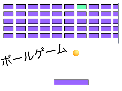 ボールゲーム