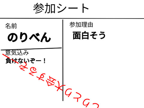 しりとり大会するぞー！ remix