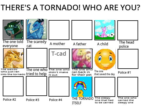 REMIX and Add Yourself--------Who Are YOU?  
