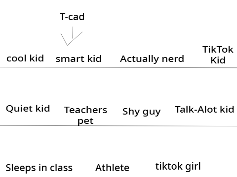 Who are you in class remix