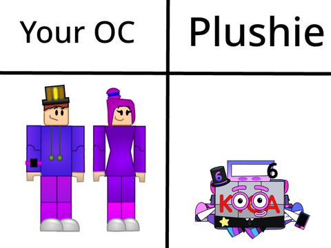 Do Roblo and Roblosette