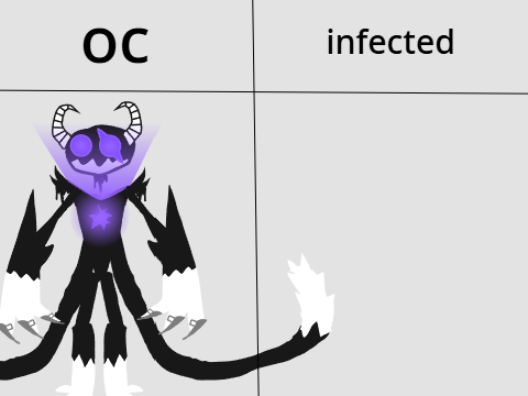 add your oc and i gonna make infected remix