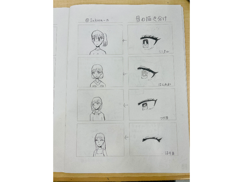 目の描き分けしてみた