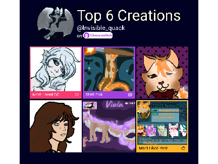 Character Hub