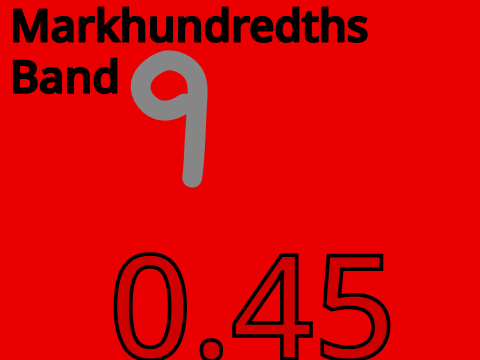 Markhundredths Band 9