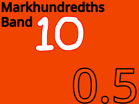 Markhundredths Band 10 (Season 1 Finale + Bonus)