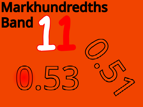 Markhundredths Band 11 (Season 2 Premiere + Bonus)