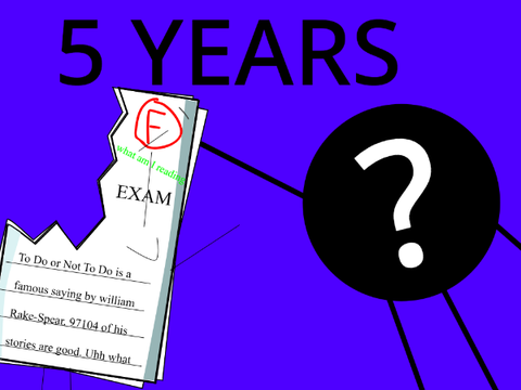 Thanks for 5 years (Vote inside)