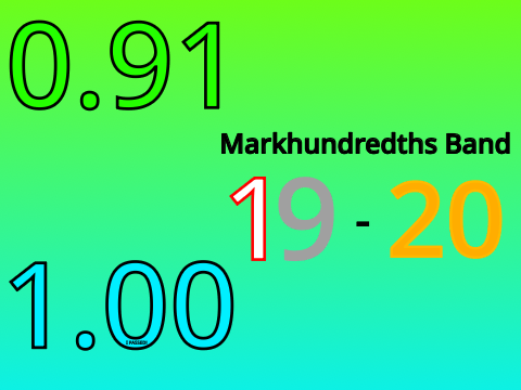 Markhundredths Band 19-20 (Season 2 Finale + THE END)