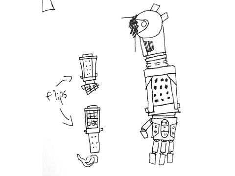 Concept