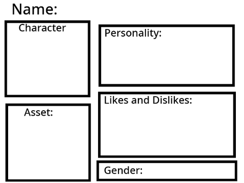 Recommend a character for BFEI Mini
