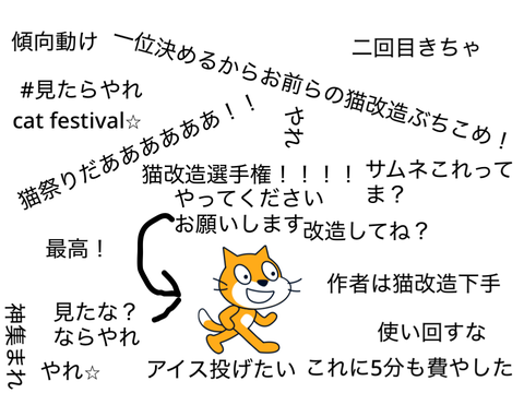 第二回猫改造選手権！！やります