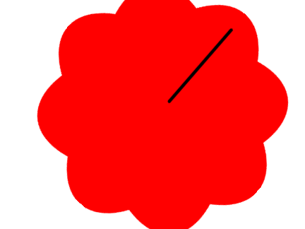 a simulator