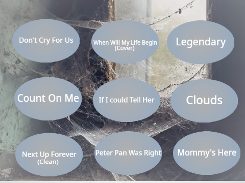 SpiderHeart Themes In timeline order