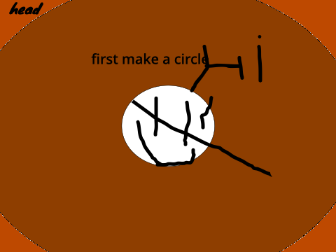 Art class lesson 1 in vector