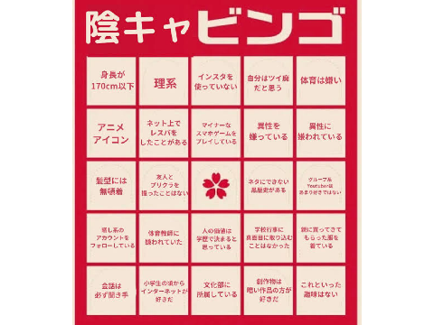 陰キャビンゴ remix
