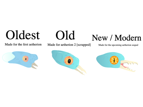 Evolution of the waveborn