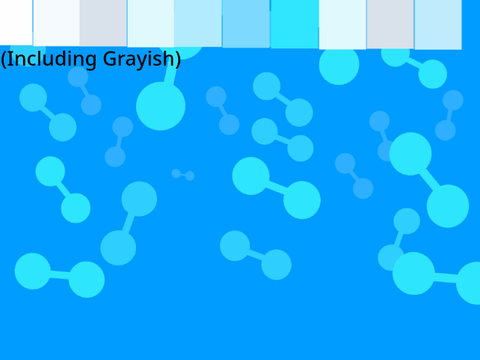 Normal as Hydrogen chemistry box B1 (my take) sign up