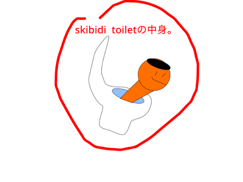 (あくまで考察です)