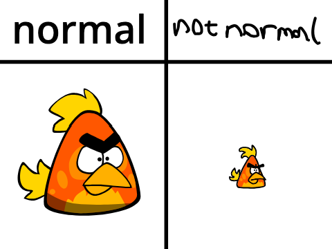 firey birdey angrey birdsey scratchey