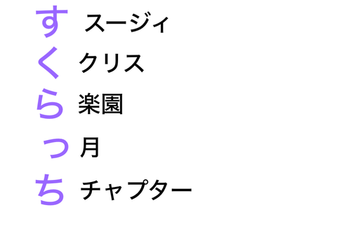 スクラッチの予測変換を正直に書こう！ remix