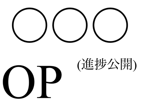 ○○○/OP (進捗公開)