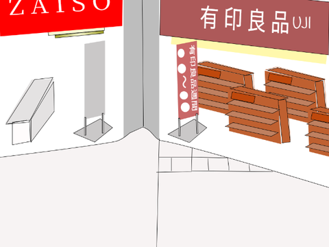 Sispot田山中央(架空)