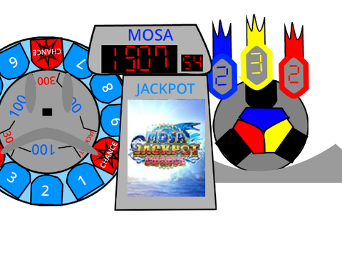 MOSA JPC　抽選機