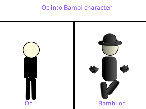 Your oc is done