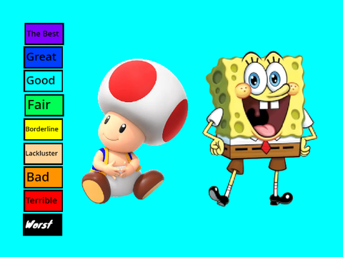 My Time Machine Ranking List