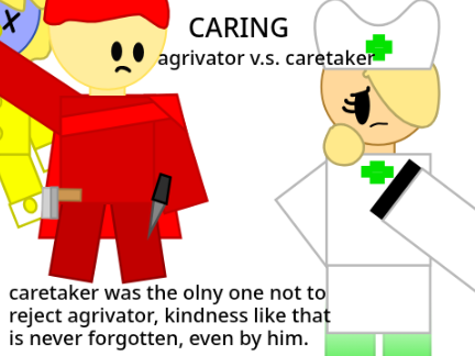 agrivator lms thingies