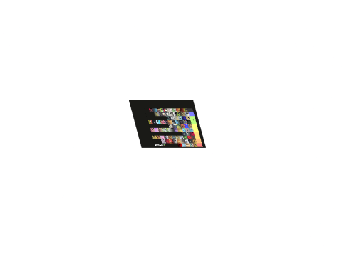 GOEFAV Tier List (as of 1 and 2a) remix