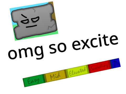 sum leaks to be excite about