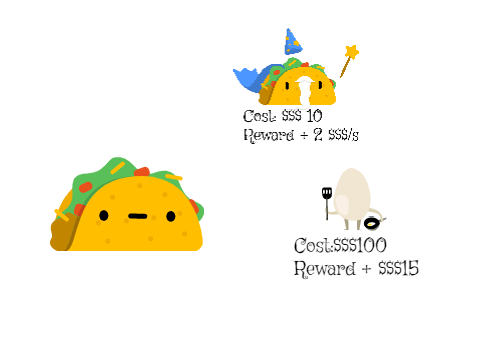 Taco Clicker!