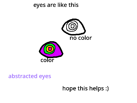 hope this helps to improve your art :)