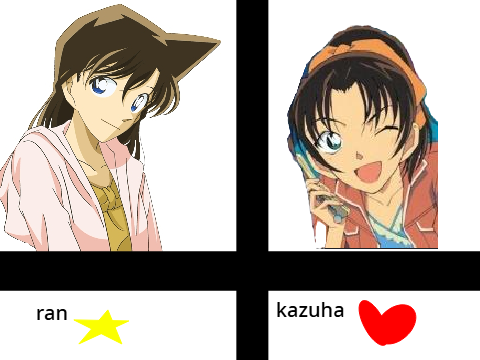 ran or kazuha