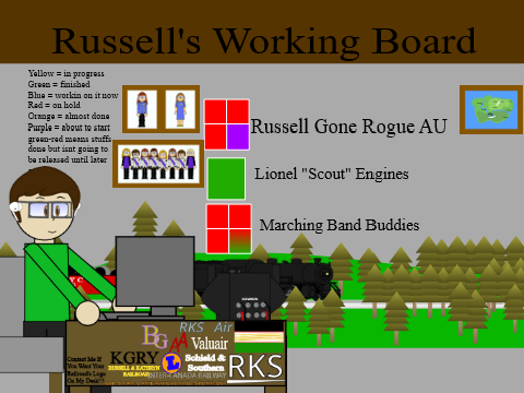 Russell's  I'm Busy Board