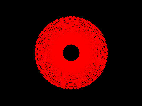Sound circle/patterns