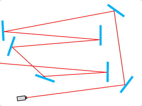 laser reflection thing