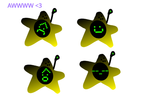 Stuff for ppt ch.6 in a nutshell