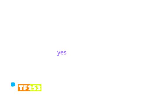 DID YOU LIKE REAL NAME ON SCRATCH remix