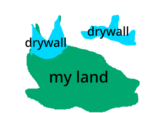 my land remix