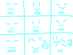 自分の教科に対する思い‼