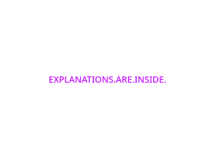 Context