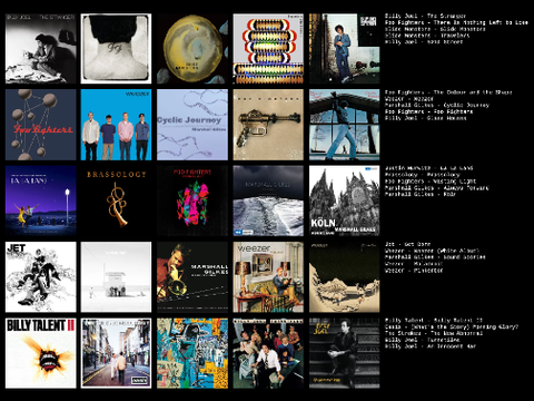 My Current Favourite Albums (July 2026)