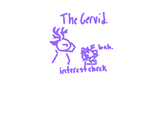 loner group interest check...