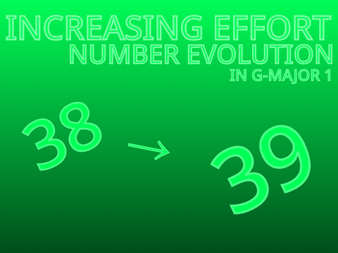 Increasing Effort Number Evolution in G-Major 1 [ 38 → 39 / 100% Effort Level ]